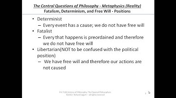 03-1-03 Example: Free Will-Determinism-Fatalism