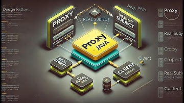 Patrón Proxy en Java 🕵🏻‍♂️
