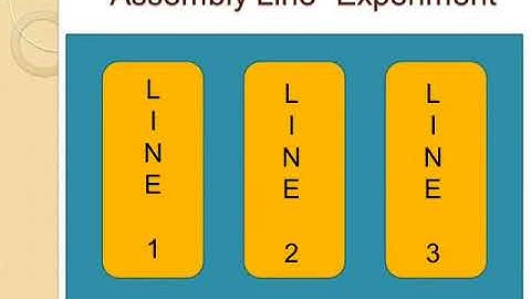 T test in everyday life video