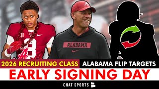 Alabama Football 2026 Recruiting Class: Commits, Signings, Flip Rumors | Early National Signing Day
