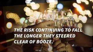 Alcohol causes at least 7 types of cancer by Wake Up World 489 views 7 years ago 1 minute, 5 seconds
