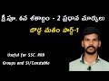 Buddhism part-1 SSC/RRB/Groups/SI/Constable