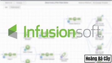1. Infusiomsoft là gì? Hướng dẫn thay đổi email đăng nhập - Hoàng Bá Cây