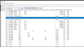 How to Programme the Baofeng GT3 Mk2