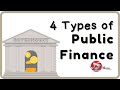 Public Finance Quiz