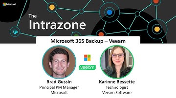 Microsoft 365 Backup—Veeam