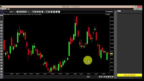 Como instalar TradeZone Clear?