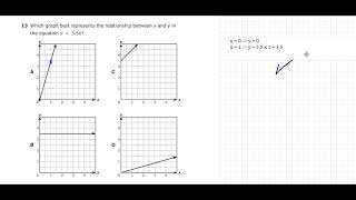 Live 6th Grade STAAR Math Test Prep: TEA Released Questions 13 - 16 Sky View