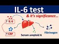 Interleukin-6 (IL- 6) test and its significance
