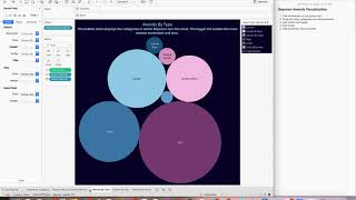 Data Driven Storytelling: Beyonce's Awards - Part 2