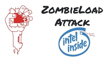 ZombieLoad attack demonstration - Yet another Intel processor vulnerability