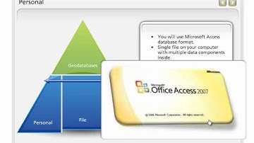 Introduction to Geodatabases Lecture - ArcGIS 10 - GT-101 - Washington College