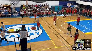 SMILE TAYTAY INTER BARANGAY FINALS MEN S DIVISION SAN JUAN vs STA ANA