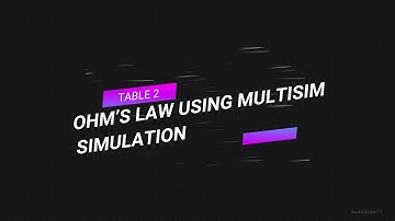 LAB 6: OHM’S LAW USING MULTISIM SIMULATION (BEEE 1013)
