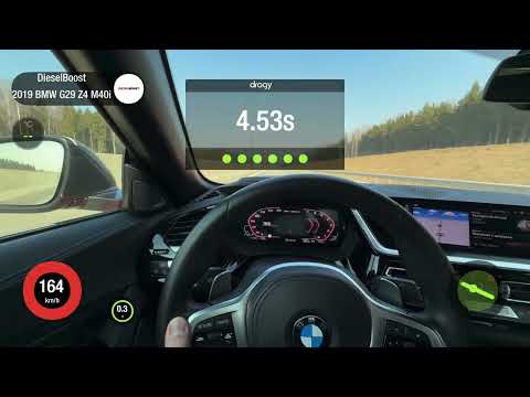 BMW Z4 G29