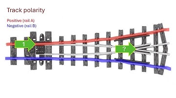 NGMRSC workflow test video 01