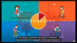 👀 Что такое Водородинг™ и почему только водородинг эффективно работает 🚜💨