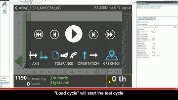 AVL Smart Mobile Solutions - Driver