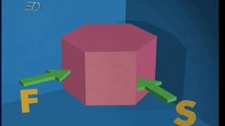 Introduction to Orthographic Projection