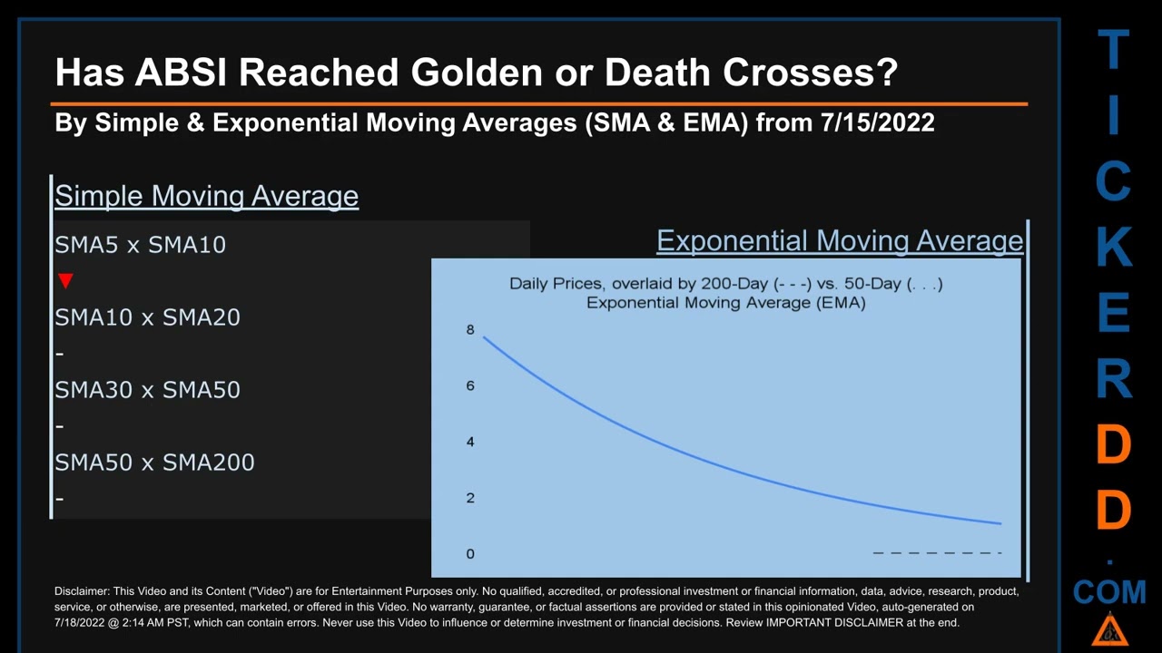 ABSI Price and Volume Analysis by 650 Day Look Back ABSI Stock Analysis for Absci Stock $ABSI Ticker