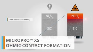 Ohmic Contact Formation with microPRO™ XS