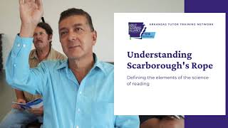 Scarborough's Rope Video