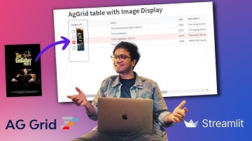 Streamlit AgGrid Extras - Display Image within the Table | JavaScript Injection | Python