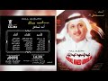 عبدالمجيد عبدالله كثير الظلم 