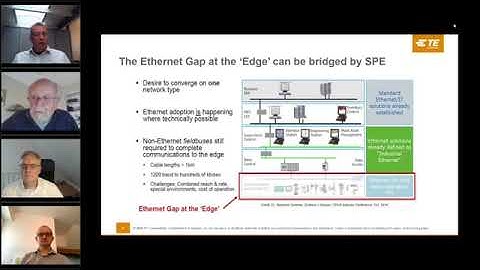 How It Works: Single Pair Ethernet for Industrial IoT — RS