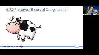 CogPsy W05a -- Ch 09 --  02 Knowledge: Prototype Theory