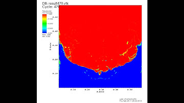 Free fall of water and impact with water at rest. Aude Bernard-Champmartin and Florian De Vuyst.