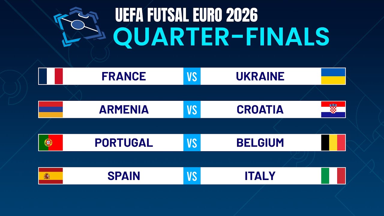 Quarter-finals: Match Schedule | UEFA Futsal Euro 2026.