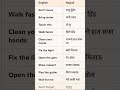 Improve your Vocabulary|Learn Daily used Words #englishspeaking #english #learnenglishvocabulary