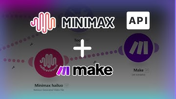 Minimax Hailuo API Tutorial: Clone Voice, AI Video & Music Generation + Make.com Automation