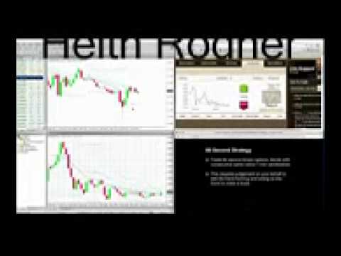 60 Second Binary Options Review-Does it really work?