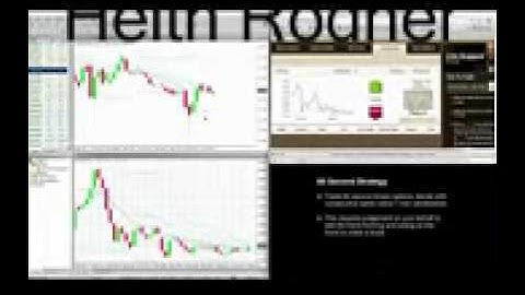 60 Second Binary Options Review-Does it really work?