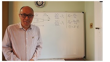 Finite Element Method in 30 minutes (part 2) - EP06