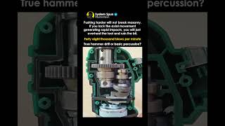 Why Regular Drills Fail On Concrete