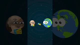 Pluto Just Broke the Solar System! 😱🪐 #shorts