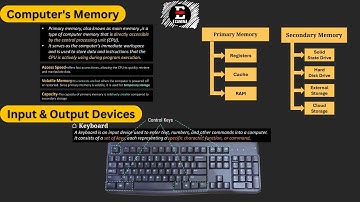 Computer Fundamentals P-3 | #examina #computermemory   #inputandoutputdevices
