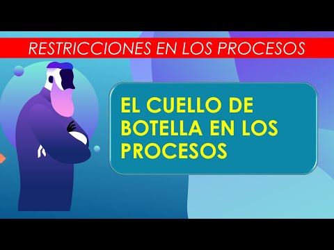 Video: ¿Qué es la teoría del cuello de botella?