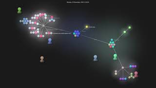 Gource visualisation: Gaafar/dev-fonts on 2020-11-29