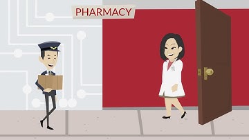 Controlled Substance Order Processing