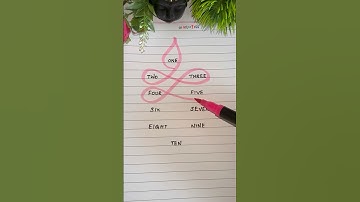 💕 Fun With Number #trending #numbers #art #shorts #youtubeshorts #123 #fun #funny