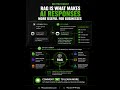 Why RAG matters for business #aiautomation #businessautomation #automatedsolutions