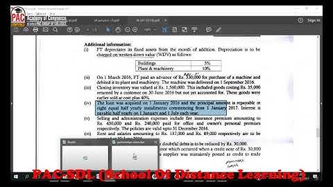 Lecture 69 |] CAF 1 | Introduction to Accounting and Finance | ITA | ICAP