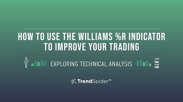 How To Use The Williams %R Indicator To Improve Your Trading