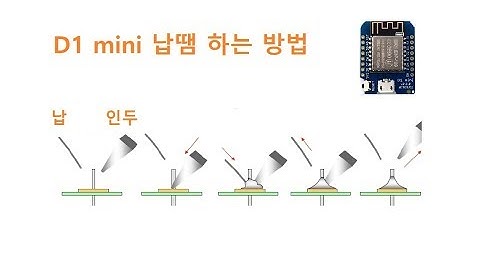 D1 mini 납땜하는 방법  [김동일교수 두원공과대학교 AI융합과] 1-0