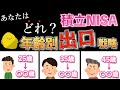 積立NISA【リターンに大きな違いが・・】年齢別の出口戦略|25歳/35歳/45歳からスタートした時の3パターンを公開