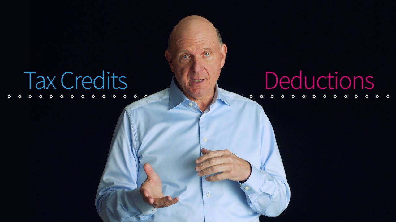US Federal Income Taxes: How the US Federal Government is Funded & How Your Share is Calculated